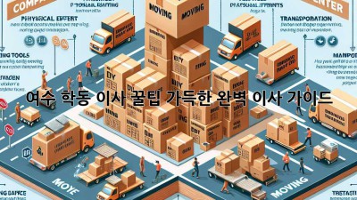 여수 학동 이사, 꿀팁 가득한 완벽 이사 가이드!